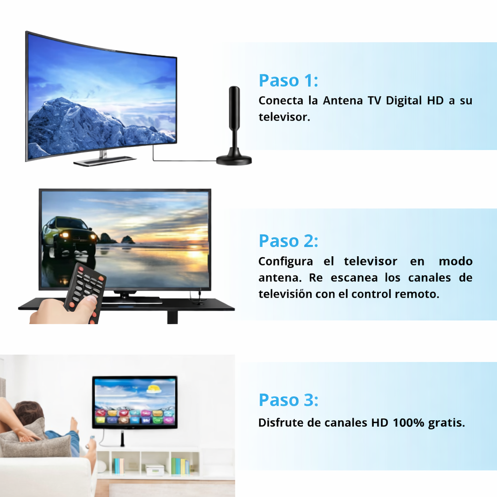 Disfruta de canales Full HD sin pagar mensualidades